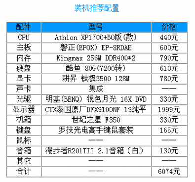 代理主机名是什么_主机名类