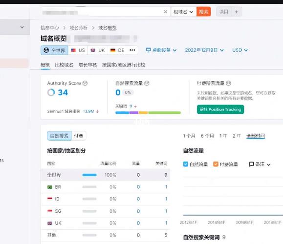 分析网站外链分析工具_外呼失败原因离线分析查询接口