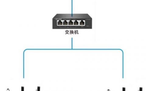 服务器几路几核_人证核身