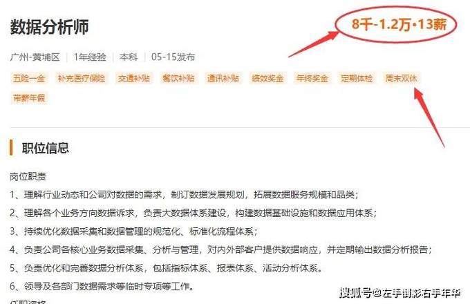 大数据的职业发展策略_职业认证考试的报名方式