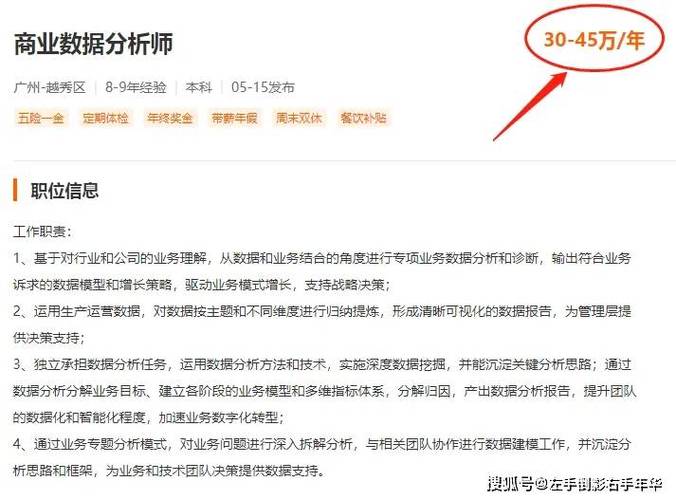 大数据的职业发展策略_职业认证考试的报名方式