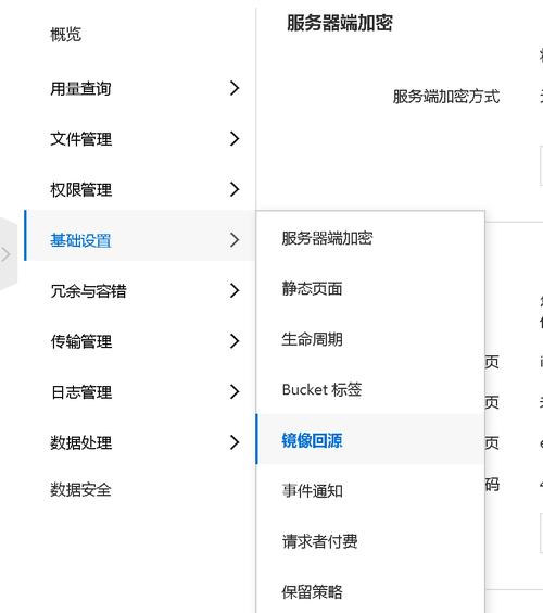 对象存储OBS托管静态网站_静态网站托管