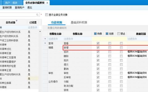 对象存储OBS权限和授权项_权限和授权项