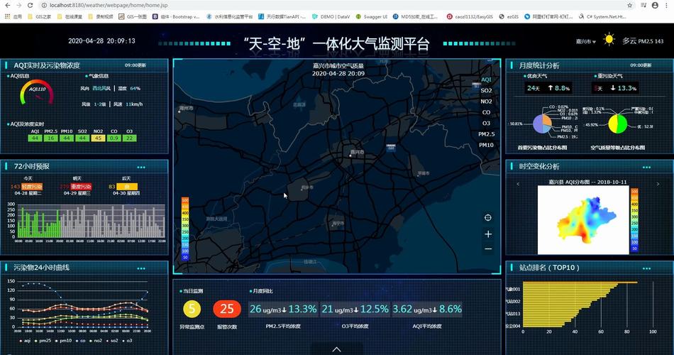 大气简洁网站_智慧大气智能化大气监测管治平台Alpha Maps