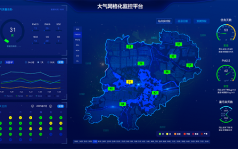大气简洁网站_智慧大气智能化大气监测管治平台Alpha Maps