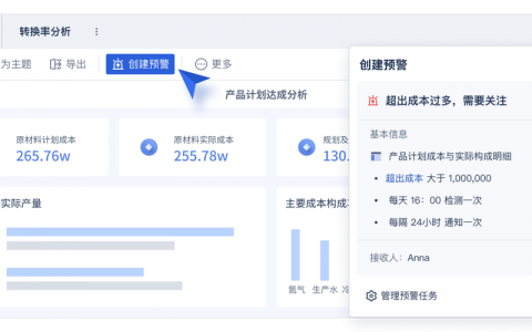 泛软 定义数据库访问_预定义访问策略