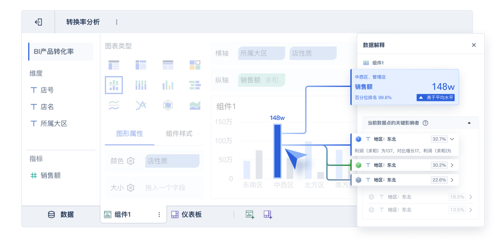 泛软 定义数据库访问_预定义访问策略