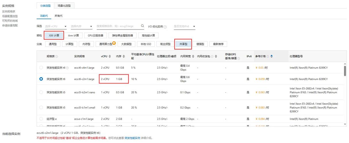 多线服务器_配置云服务器实现多网卡多IP访问