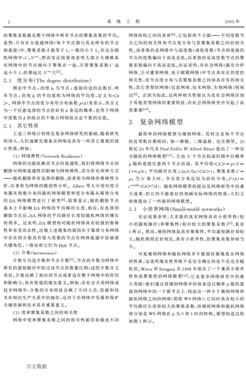 复杂网络理论 pdf_下载报告PDF