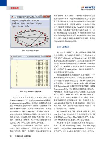复杂网络理论 pdf_下载报告PDF