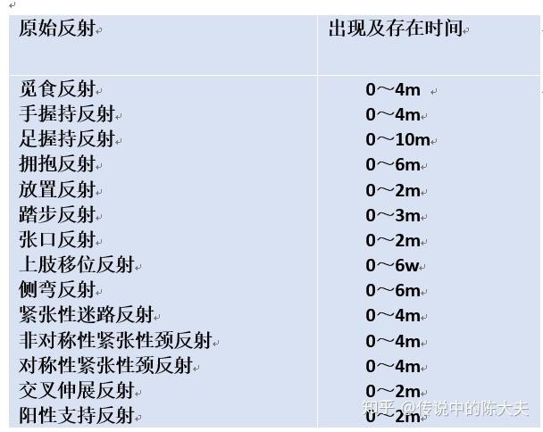 反射的实例化异常_初始化异常
