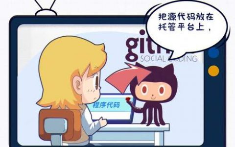 防止cdncc_通过HLS加密防止视频泄露