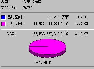 fat占用存储空间_存储空间自动扩容