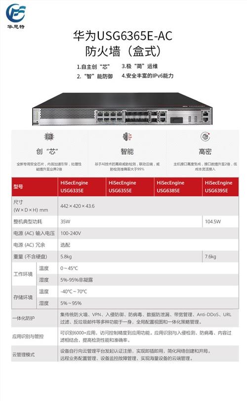 防火墙品牌排行榜_定制双品牌