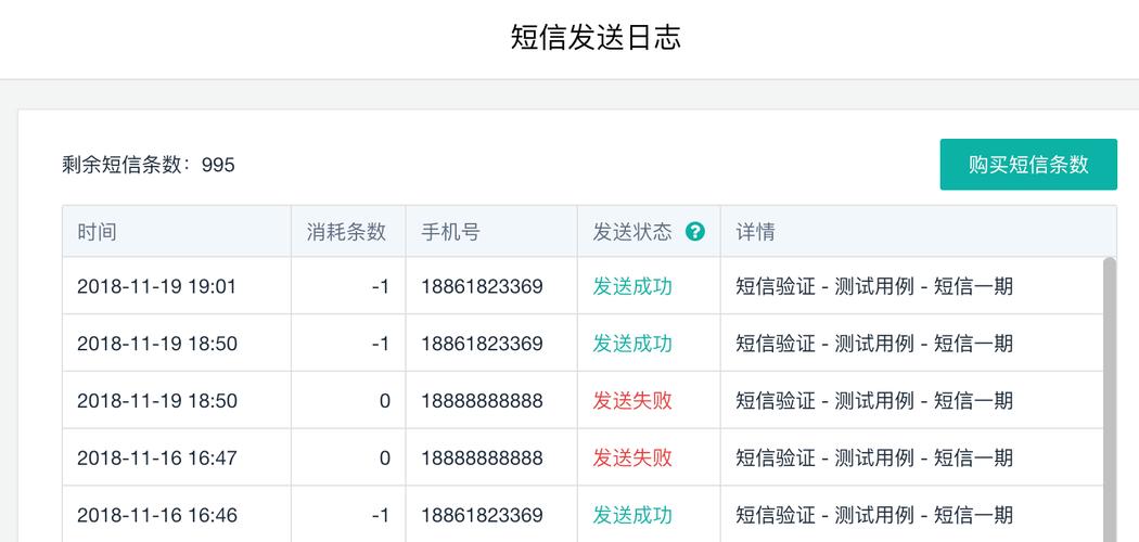 发短信息服务_配置LTS日志外发服务