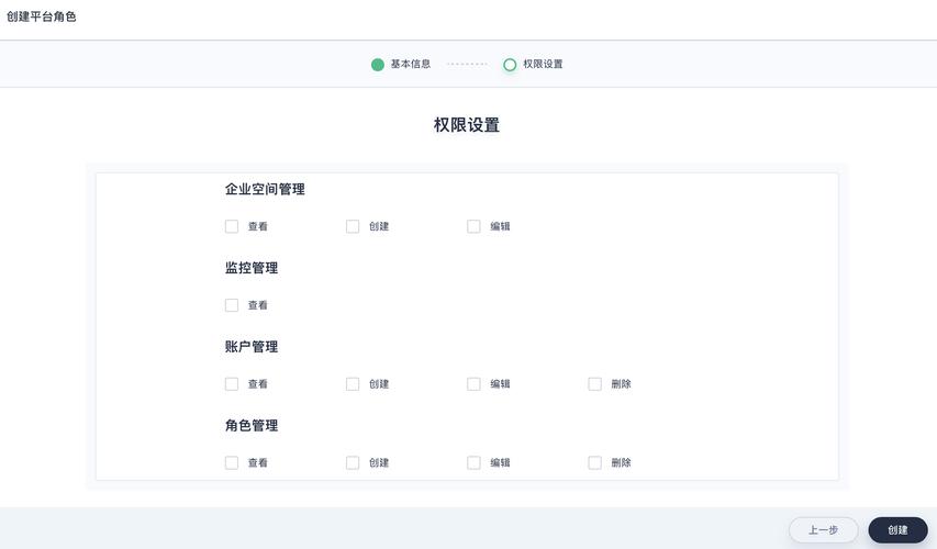 佛山网站设计优化公司_示例：某公司权限设计及配置