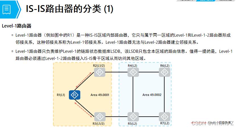 dis接入地址_接入地址