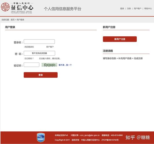 大数据信用查询_信用管理