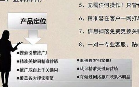 佛山网站搜索优化_搜索优化功能