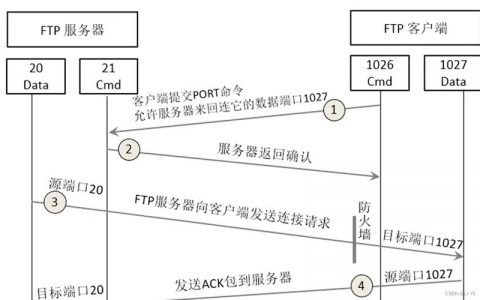 搭建FTP服务器的方法有_搭建FTP站点