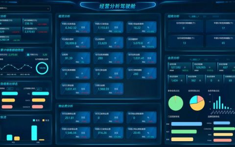 d3数据大屏_新建数据大屏
