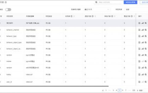 大型网站tag标签 索引_Tag管理
