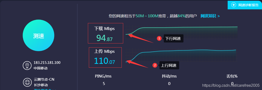 弹性公网IP更新包周期带宽_带宽(V2.0)