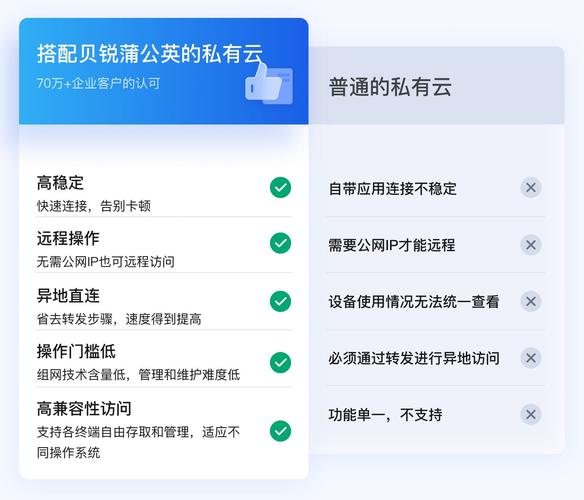 弹性公网IP更新包周期带宽_带宽(V2.0)