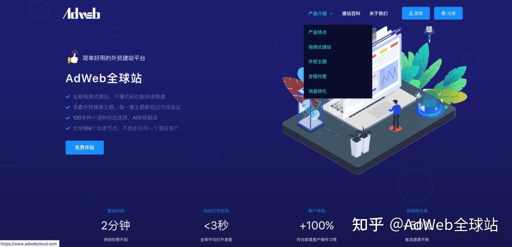 阜康网站建设_创建设备