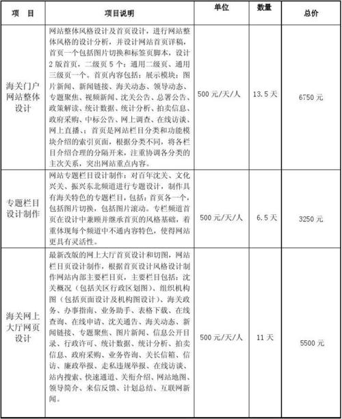 flash网站价格_服务价格