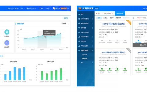 服务器虚拟化 调研_调研管理