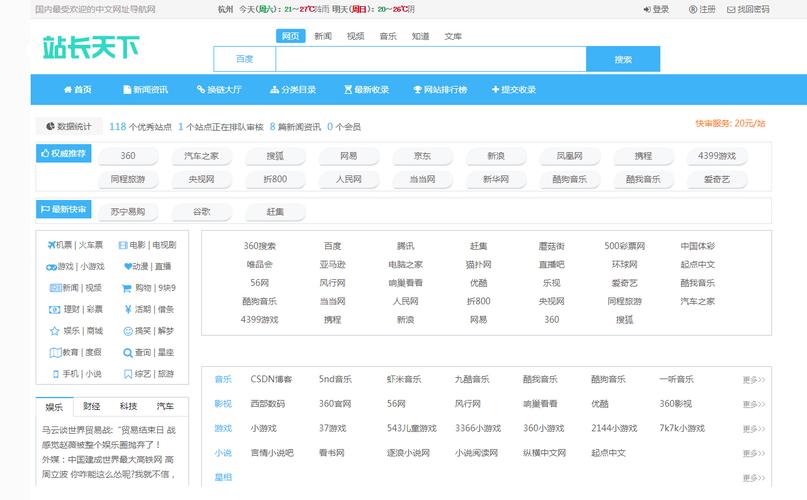 分类目录网站模板_网站模板设置