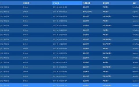 服务器级别主机 装系统_事件级别