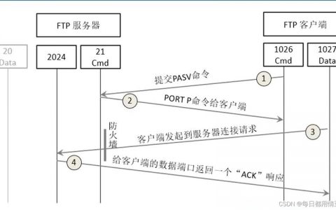ftp服务器通信协议_通信协议