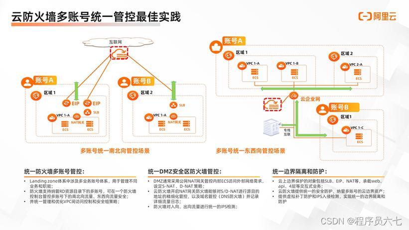 防火墙信息_获取东西向防火墙信息