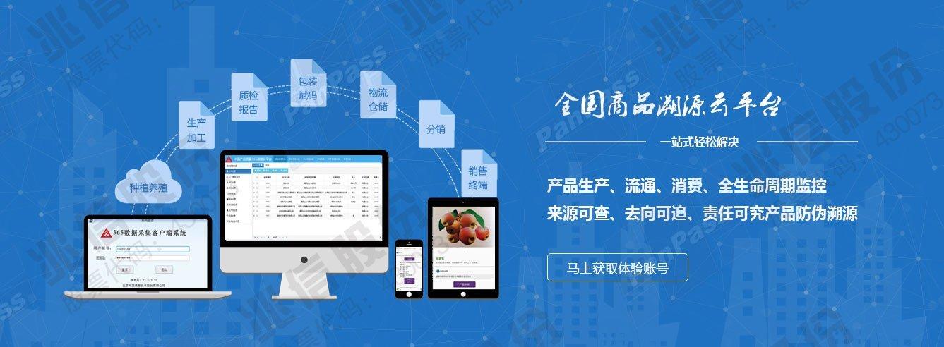 电商平台成功迁移公有云_电商平台业务监控