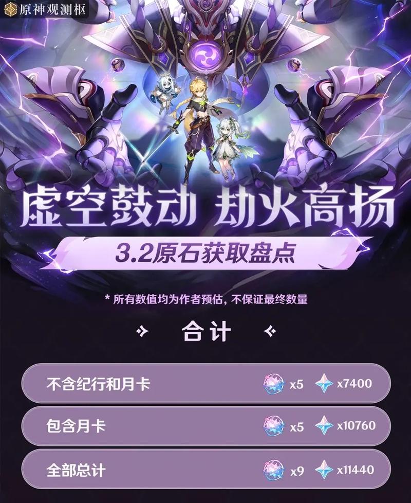原神抖音下载的是什么服务器