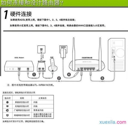 电脑连路由器连无线网络怎么办_安全帽检测技能开发（外接摄像头）
