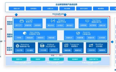 大数据的标签管理_标签管理