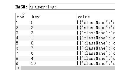 分页list_list