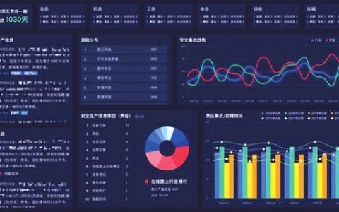大数据安全分析_删除大key分析记录