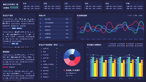 大数据安全分析_删除大key分析记录
