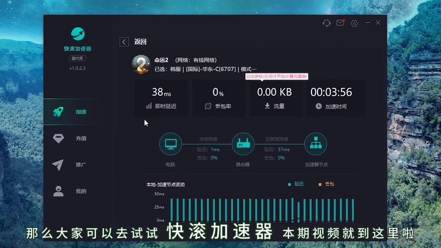 快滚加速服务器是干什么的