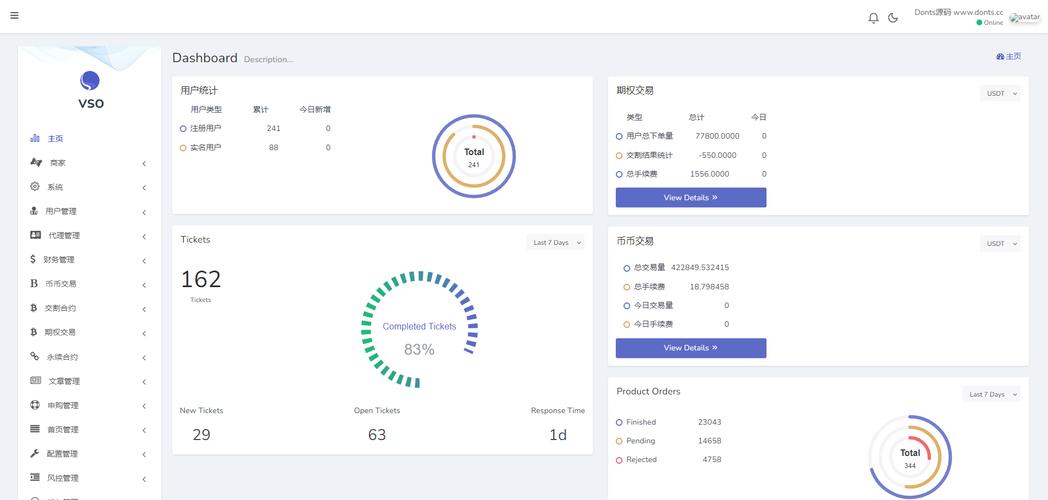 多商户域名_多域名如何提交备案