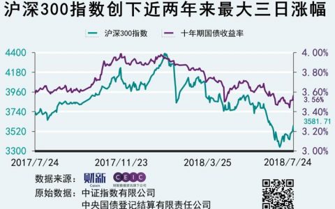 大数据概念股票_沪深股票