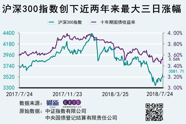 大数据概念股票_沪深股票