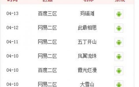 梦幻服务器的开服时间是如何计算的？
