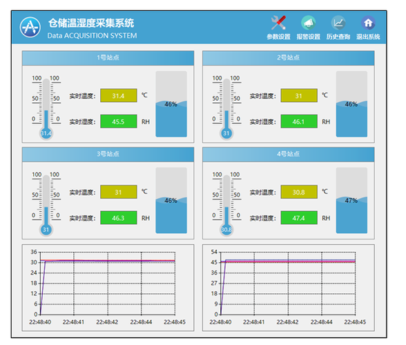 弹性负载均衡查询监听器列表_查询监听器列表