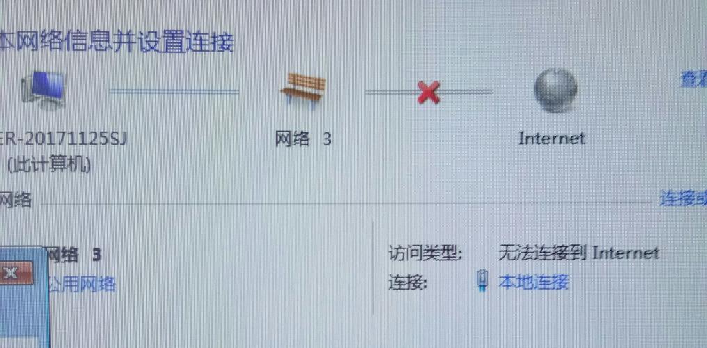局域网服务器当前离线什么意思