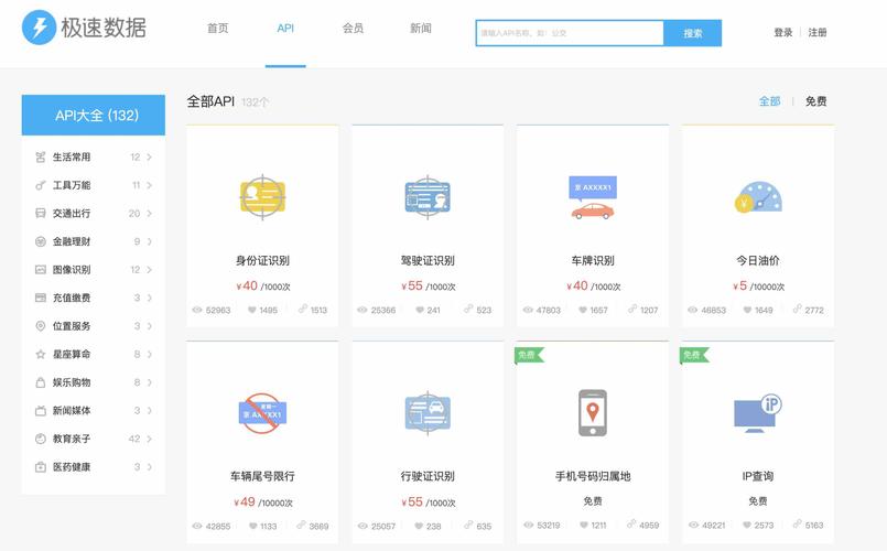 电话号码查询api接口_查询API接口的版本信息